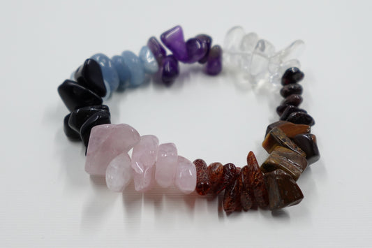 Chakra